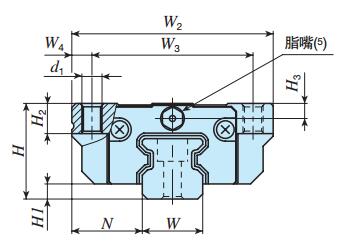 IKOLRXC20C2R1020T3UPS1直線導軌尺寸圖