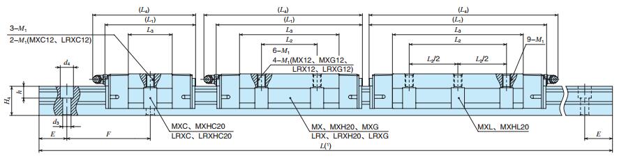 IKOMX20C2R240T3UP尺寸圖