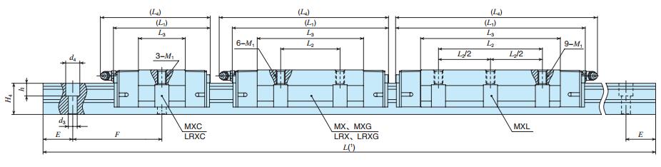 IKOLRX30C2R480T2SPS2尺寸圖