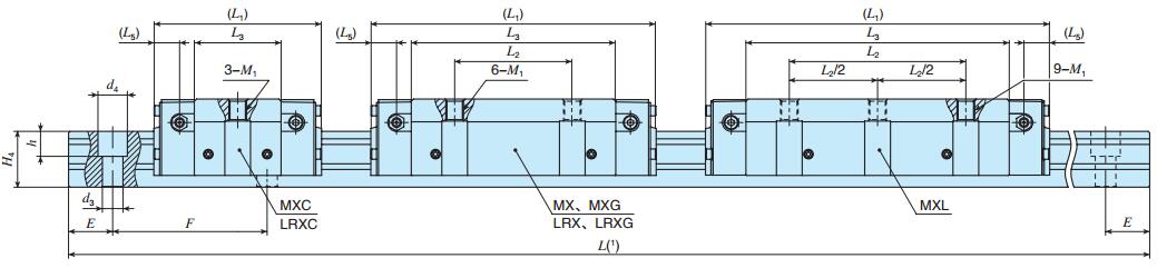 IKOLRXL85C2R1620T2SPS2尺寸圖