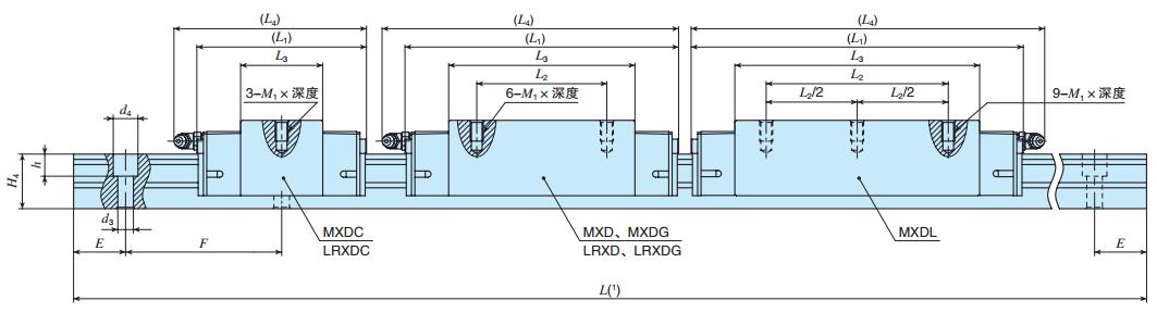 IKOLRXD20C2R1200T3UP尺寸圖