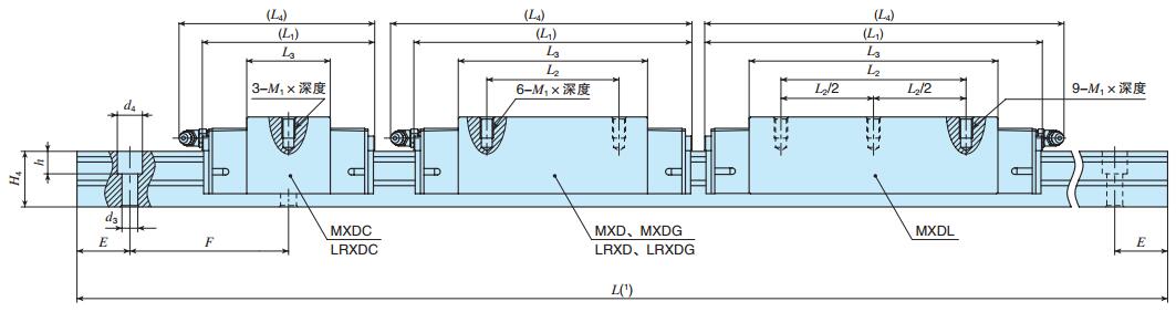 IKOLRXD25C2R480H尺寸圖