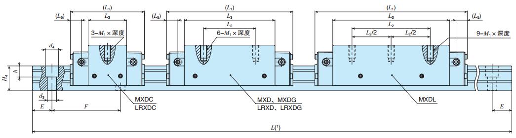 IKOMXDC55C2R1560T3SPS2尺寸圖