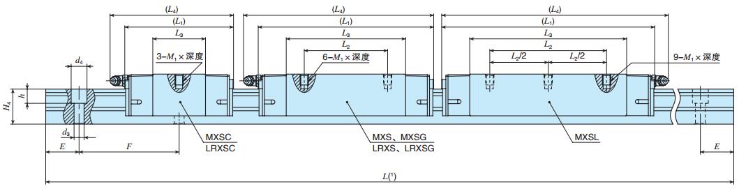 IKOLRXSG20C2R660T3UPS2尺寸圖