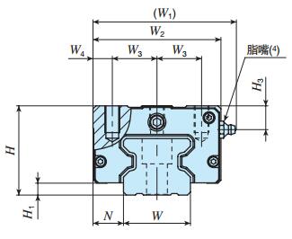 IKOMXSG35C2R1520T2HS1直線導軌尺寸圖