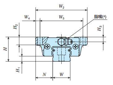 IKOME15C2R280SLT1SPS1直線導軌尺寸圖