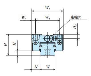 IKOLWESC20C2R640T2HS1直線導軌尺寸圖