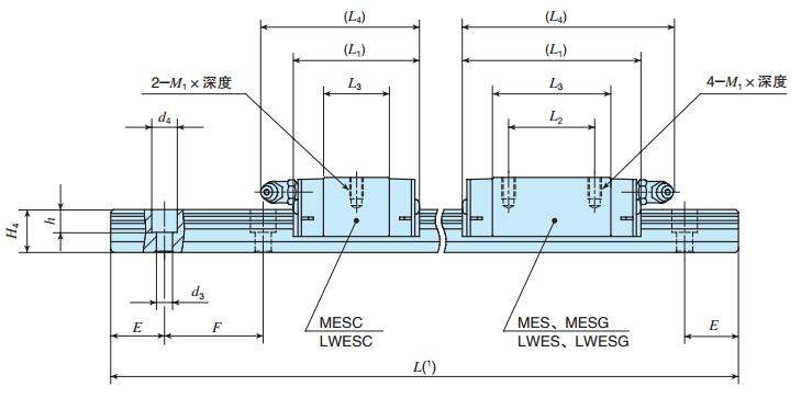 IKOMESG20C2R340SLSP尺寸圖