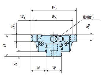 IKOMETG20C2R1000T2SPS2直線導軌尺寸圖