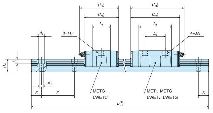 IKOLWETG25C2R820T2SP尺寸圖