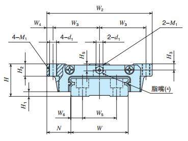 IKOLWFF37C2R500T2HS1直線導軌尺寸圖