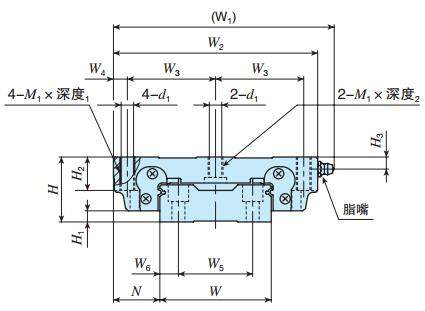 IKOLWFH40C2R660T2SPS2直線導軌尺寸圖