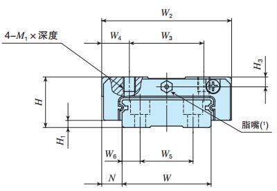 IKOLWFS37C2R400SLT2SPS1直線導(dǎo)軌尺寸圖