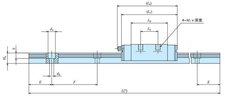 IKOLWFS42C2R840SLT2SPS1尺寸圖