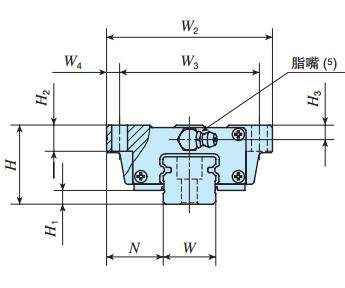 IKOMH25C2R1020T1PS1直線導軌尺寸圖