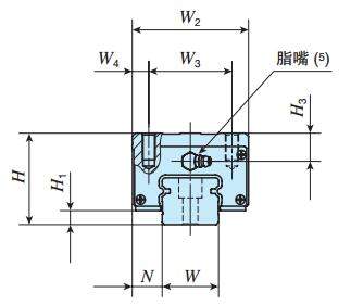 IKOMHDG30C2R1520T1HS2直線導軌尺寸圖