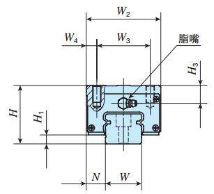 IKOMHD45C2R840T2HS1直線導軌尺寸圖