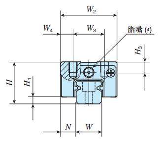 IKOMHDC10C2R400SLT1SP直線導(dǎo)軌尺寸圖