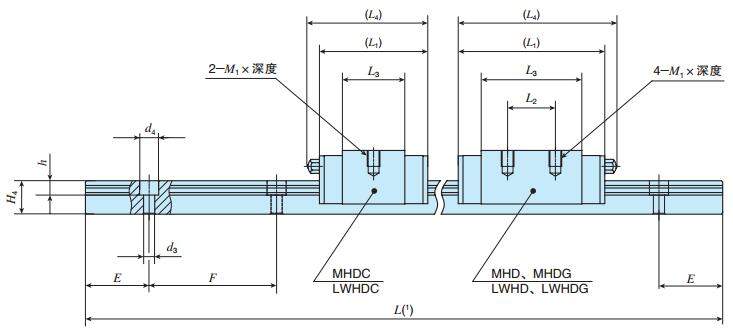 IKOMHDC10C2R400SLT1SP尺寸圖