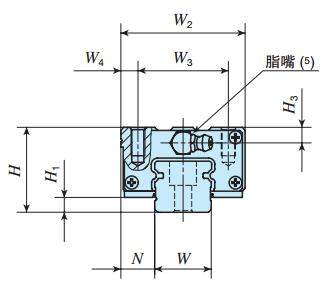 IKOMHSG20C2R1200T2PS1直線導軌尺寸圖