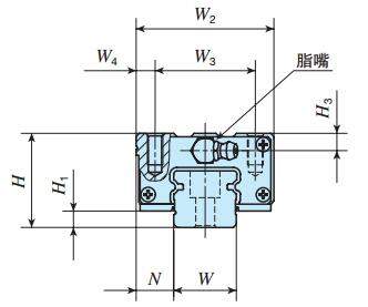 IKOMHS25C2R1200P直線導軌尺寸圖