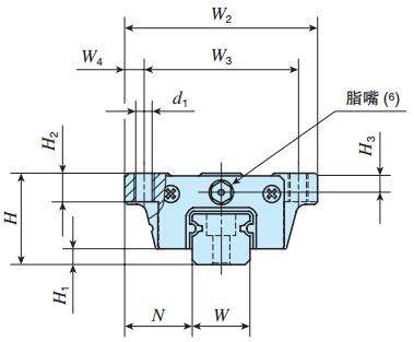 IKOMHTG15C2R180T3HS2直線導軌尺寸圖