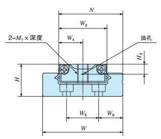 IKOMUL30C2R320T1H直線導軌尺寸圖